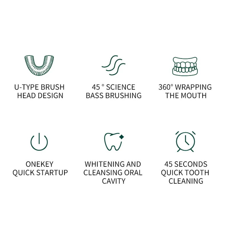 トップ新製品ポータブル U 字型電動歯ブラシ、超音波 360 - Teeth Whitening Toothbrush のレビューと価格