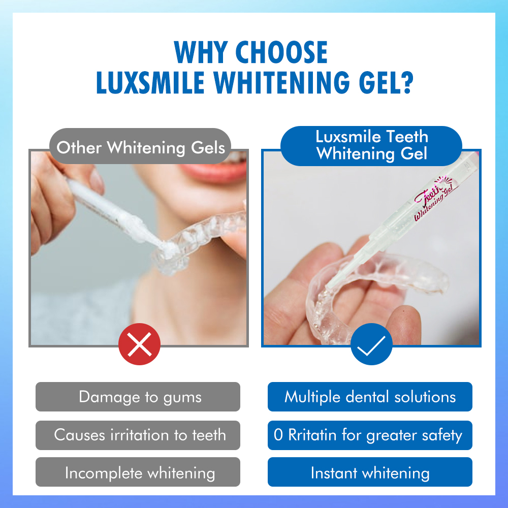 歯のホワイトニングジェル PAPまたは35%CP デンタルホ - Teeth Whitening Gel のレビューと価格