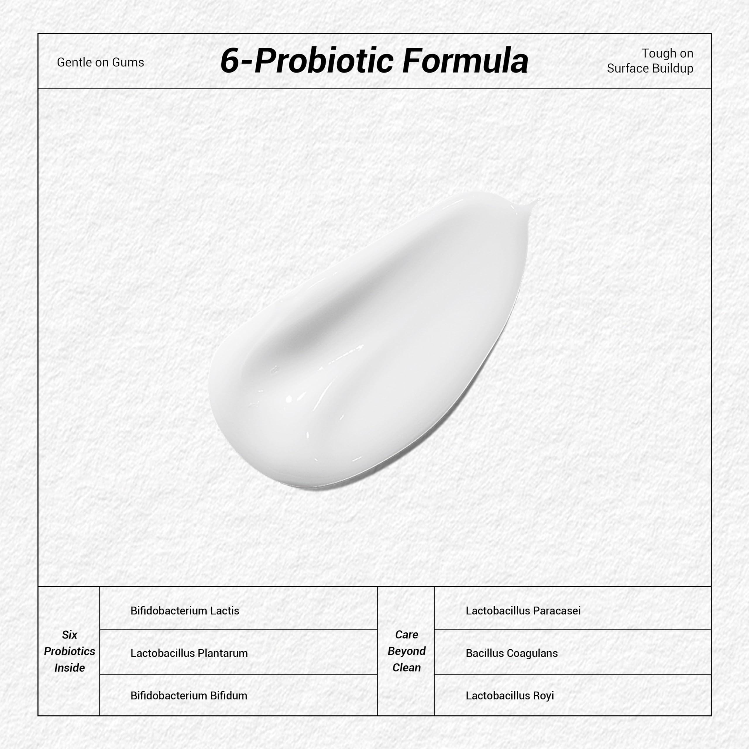 SP-6 プロバイオティクスホワイトニング歯磨き粉 - 6種 - Remineralizing Toothpaste のレビューと価格