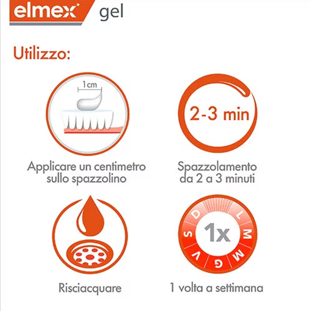 エルメックス ジェリー ジェル フルオロデンタル 25g 虫 - Teeth Whitening Gel のレビューと価格