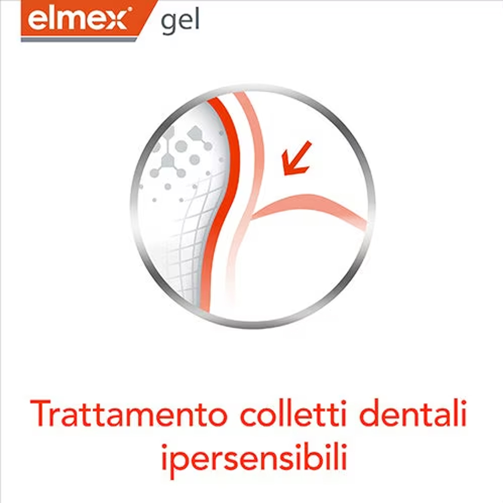 エルメックス ジェリー ジェル フルオロデンタル 25g 虫 - Teeth Whitening Gel のレビューと価格