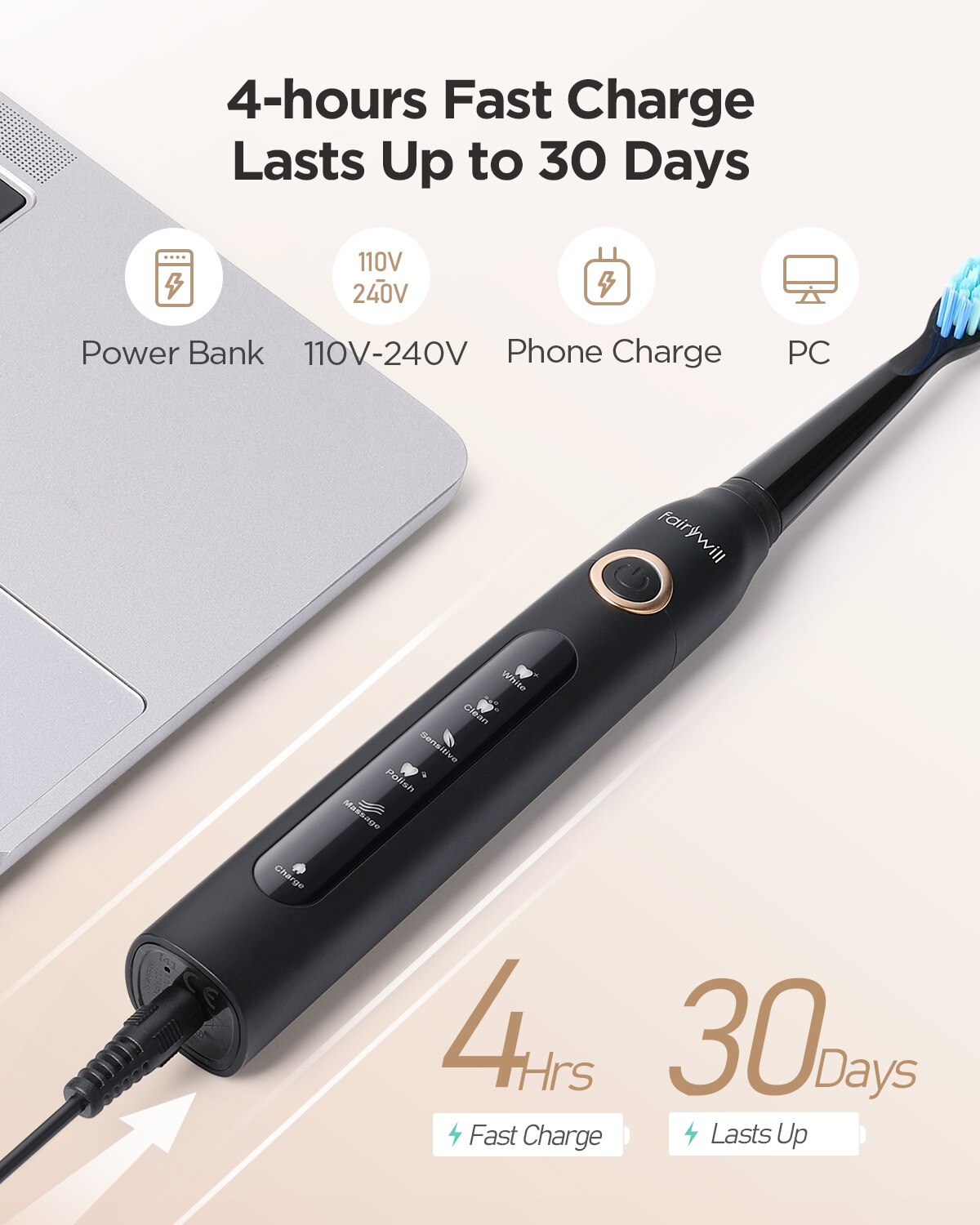 Fairyill電動音波歯ブラシUSB充電FW-507充電式 - Teeth Whitening Toothbrush のレビューと価格