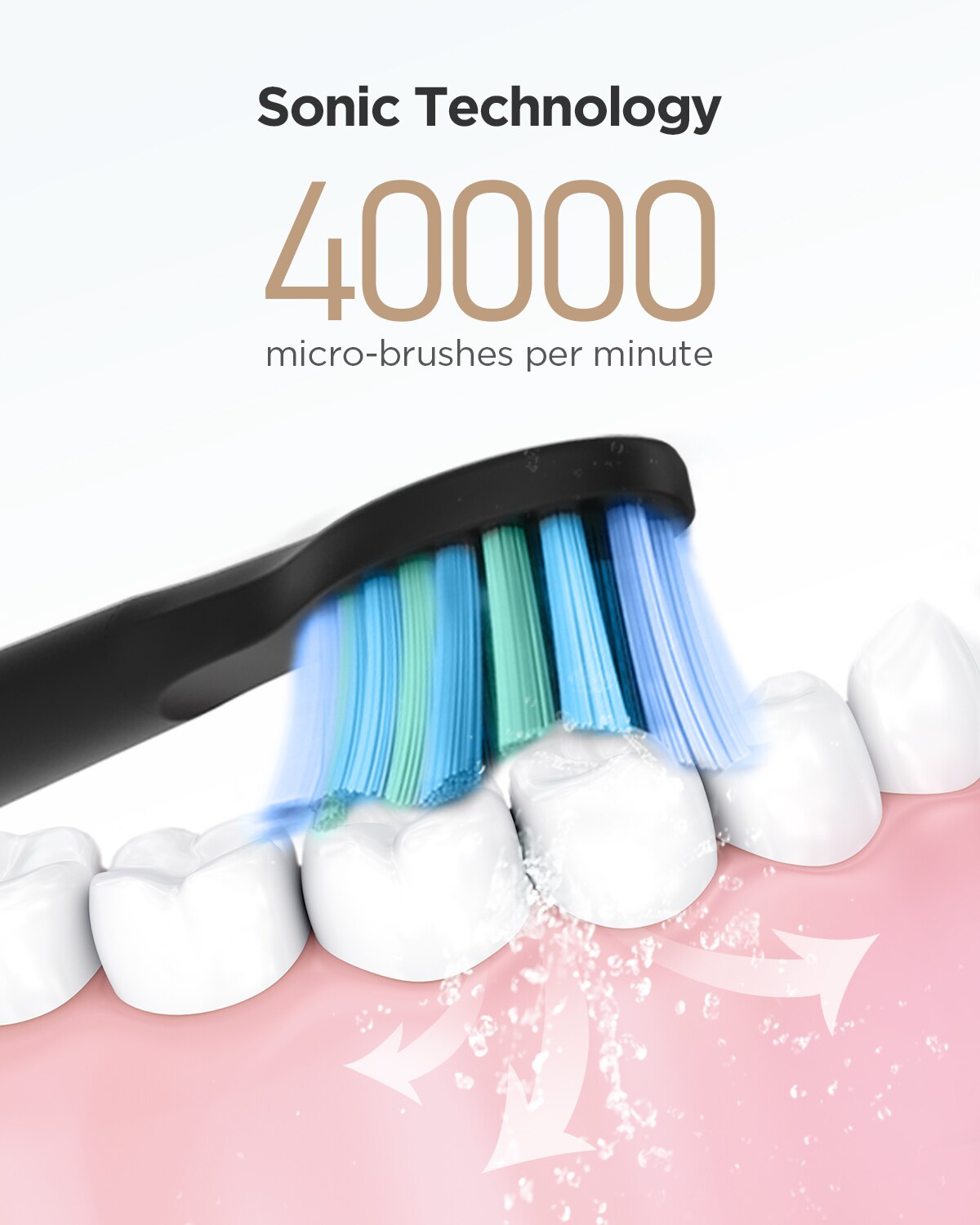 Fairyill電動音波歯ブラシUSB充電FW-507充電式 - Teeth Whitening Toothbrush のレビューと価格