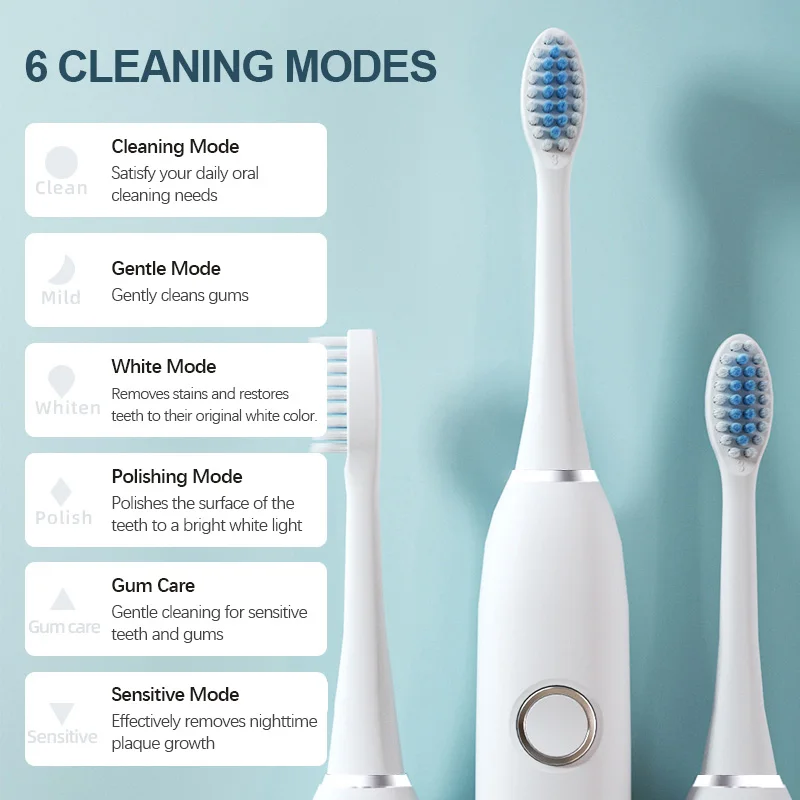 KLXKLX ソニック電動歯ブラシ IPX7 充電式スマート - Teeth Whitening Toothbrush のレビューと価格